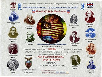 2015 Certificate